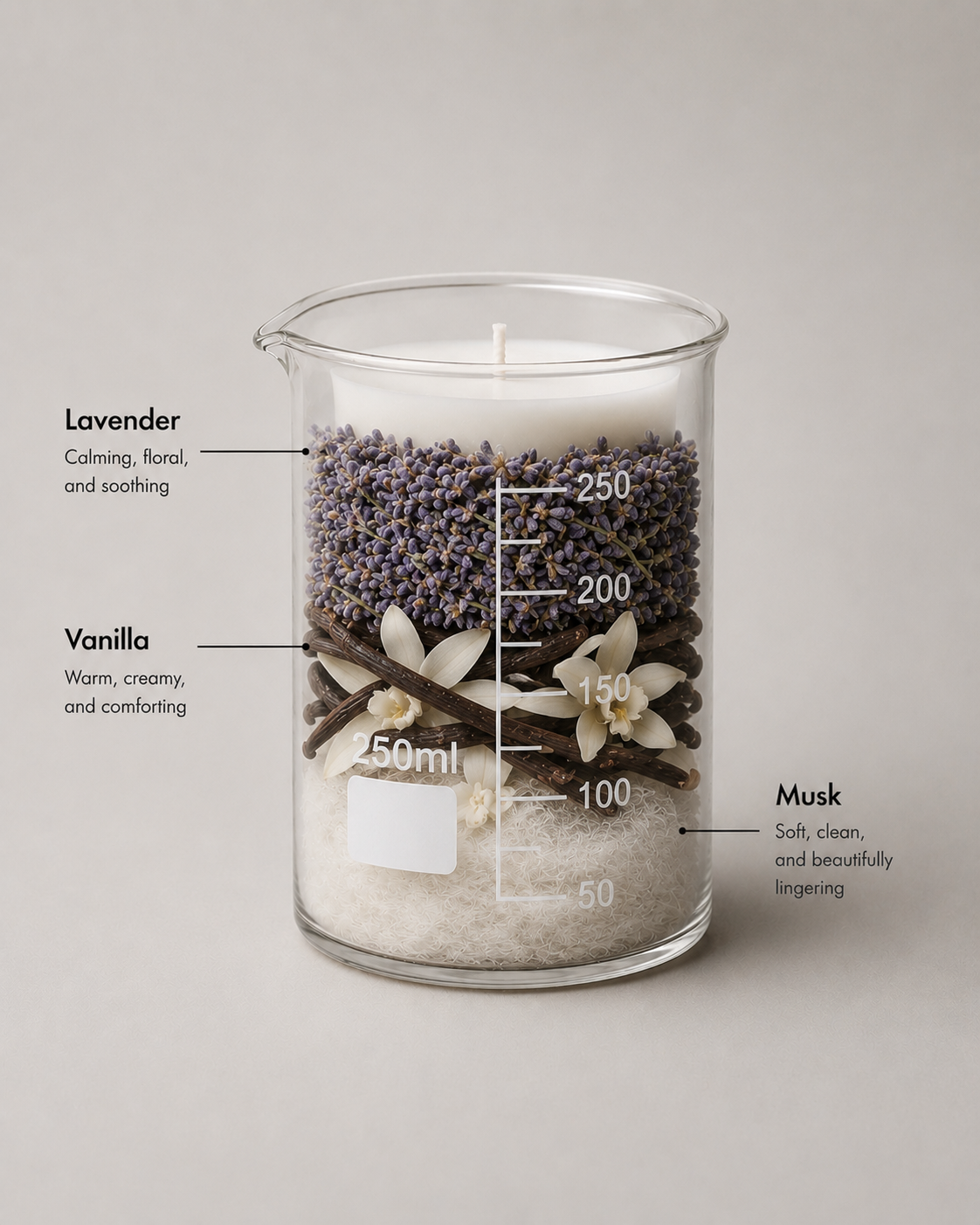 L.I.N Candle Set