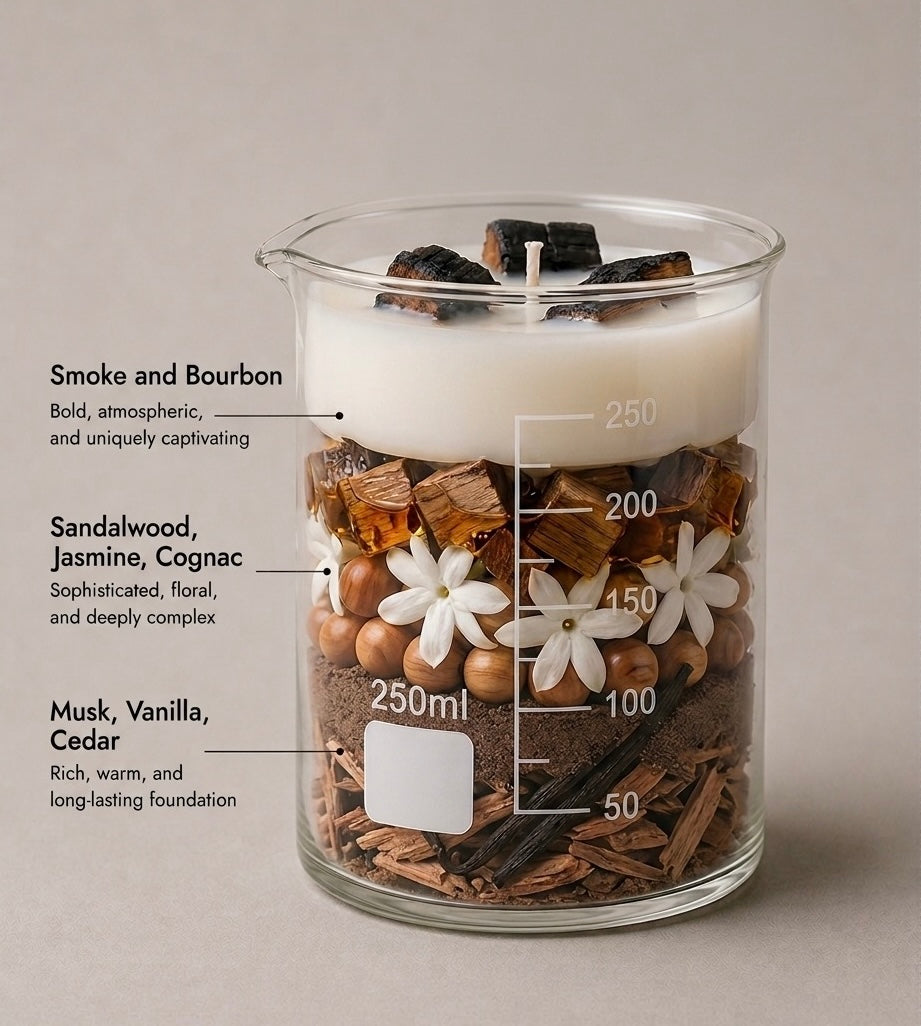 Formula No. 06 // Smoky Bourbon &amp; Vanilla
